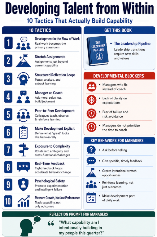 Developing Talent From Within